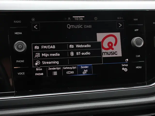 Volkswagen Polo 1.0 TSI R-Line DSG 2023 Benzine 26