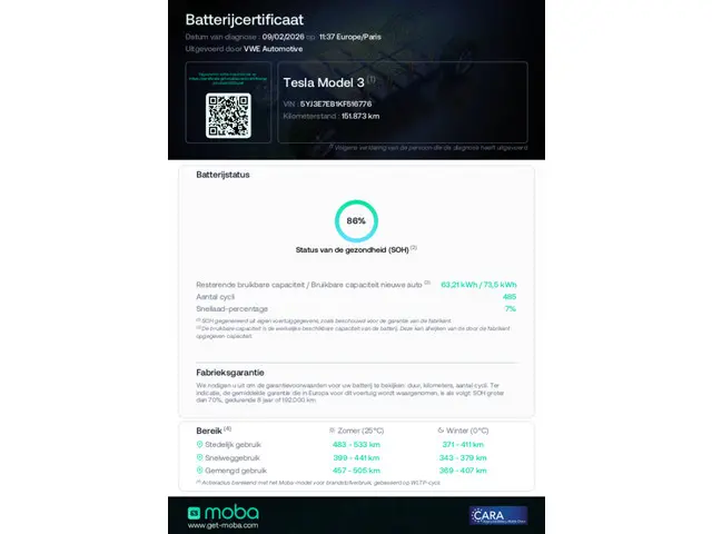 Tesla Model 3 Long Range AWD 75 kWh 2019 Elektrisch 22