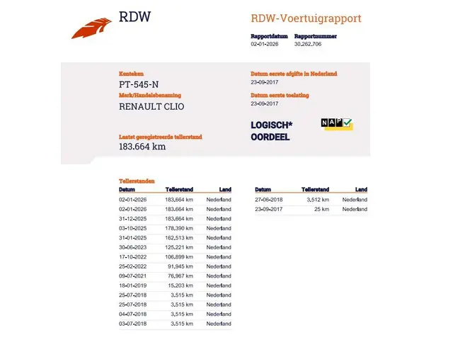 Renault Clio 0.9 TCe Limited 2017 Benzine 8