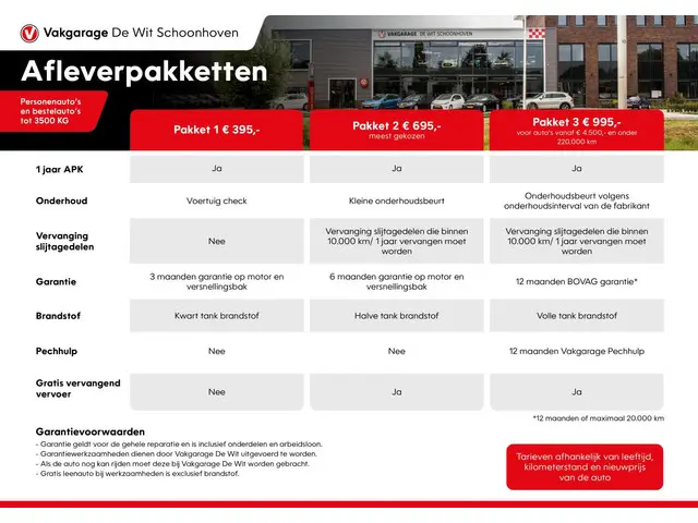 Dacia Dokker 1.6 MPI 100 Basic (MARGE AUTO) 2016 Benzine 25