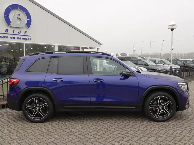 Mercedes-Benz GLB 2