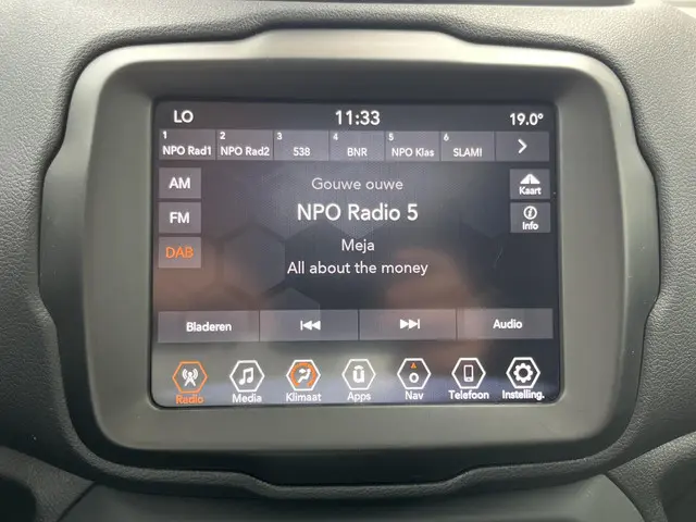 Jeep Renegade 1.5T e-Hybrid S 2023 Hybride Benzine 82