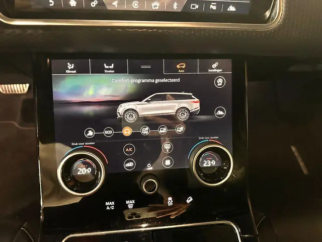 Land Rover Range Rover Velar R-Dynamic 2018 Benzine 16