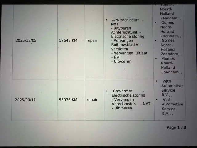 Mercedes-Benz Citan 108 CDI L1 Pro 2022 Diesel 29