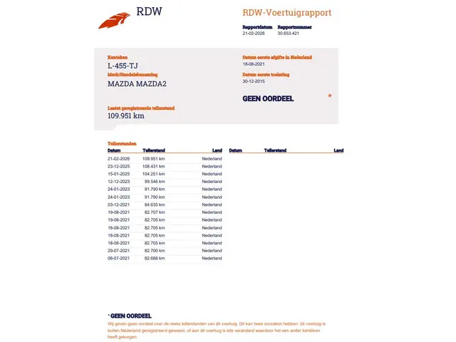 Mazda 2 1.5 Skyactiv-G GT-M 2015 Benzine 19