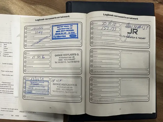 Ford Tourneo Connect Compact 1.0 Trend 2014 Benzine 34