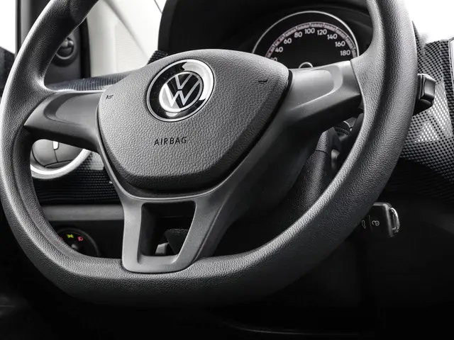 Volkswagen up! 1.0 65pk 2023 Benzine 16