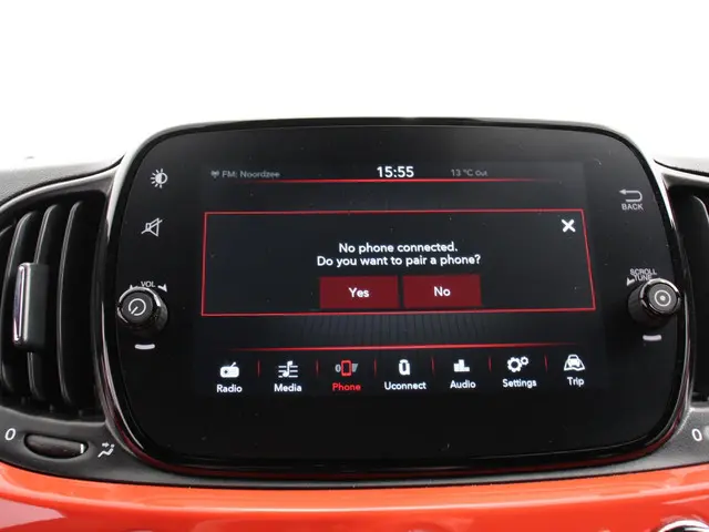 Fiat 500C 1.0 Hybrid Vita 2023 Benzine 22