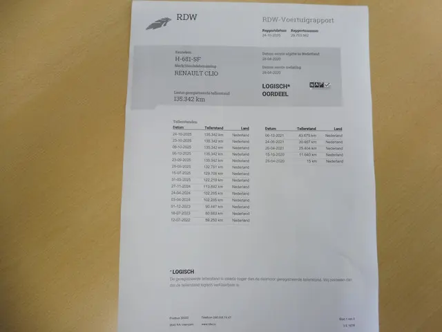 Renault Clio Estate 0.9 TCe Limited 2020 Benzine 7