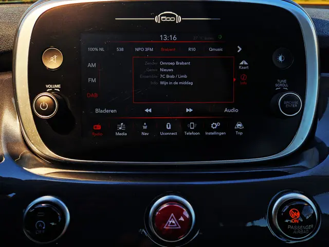 Fiat 500X 1.0 GSE Lounge 2020 Benzine 16