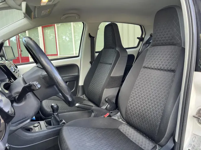 Škoda Citigo 1.0 5DRS Wit 2015 | Airco | Cruise | 2015 Benzine 8
