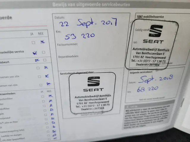 SEAT Mii 1.0 Sport NL AUTO NAVI 2015 Benzine 26