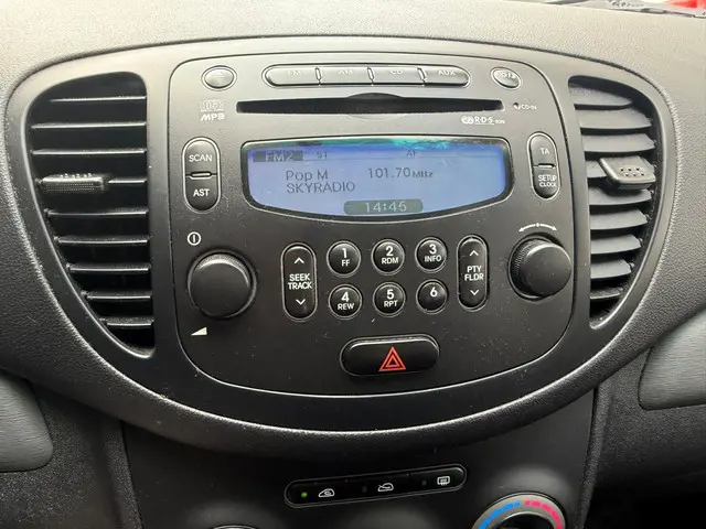 Hyundai i10 1.0 Pure/5D/Nieuw apk/blue drive 2012 Benzine 15