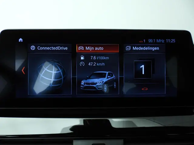 BMW X1 sDrive18i 2022 Benzine 22