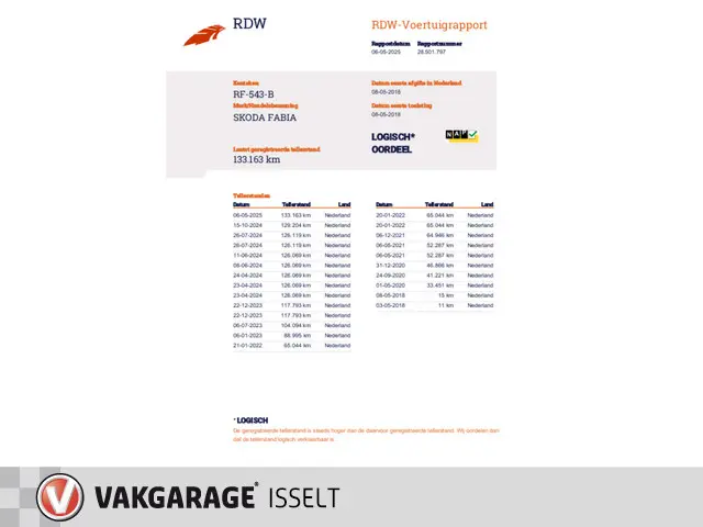 Škoda Fabia Combi 1.0 TSI Ambition 2018 Benzine 26