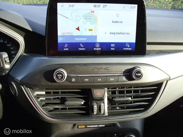Ford Focus 1.0 EcoBoost Active Business 2019 Benzine 15