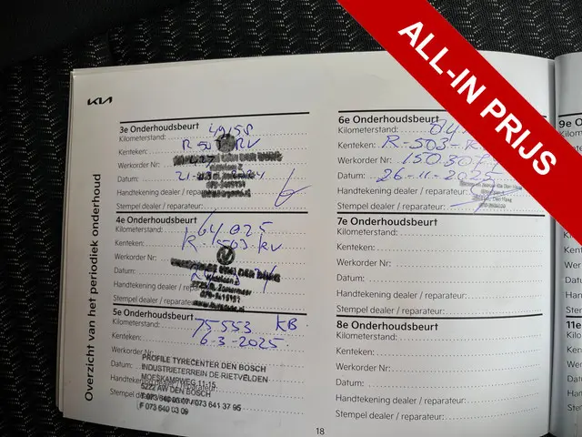 Kia Ceed 1.0 T-GDi DynamicLine 2022 Benzine 23