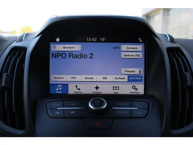 Ford Kuga 1.5 EcoBoost ST Line 2017 Benzine 30