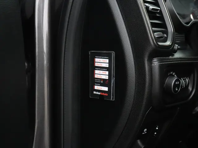 Dodge Ram 1500 5.7 V8 4x4 Crew Cab Limited 2020 Benzine 33