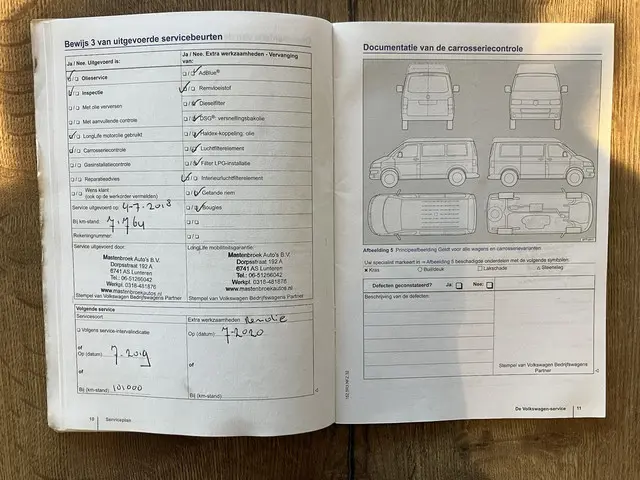 Volkswagen Transporter 2.0 TDI L2H1 DC 2015 Diesel 45