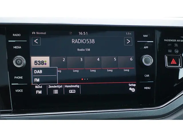 Volkswagen Polo GTI 2.0 TSI 200PK 5DRS DSG 2020 Benzine 41