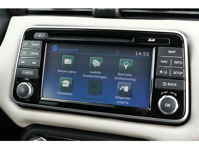 Nissan Micra 0.9 IG-T Business Edition 2018 Benzine 21