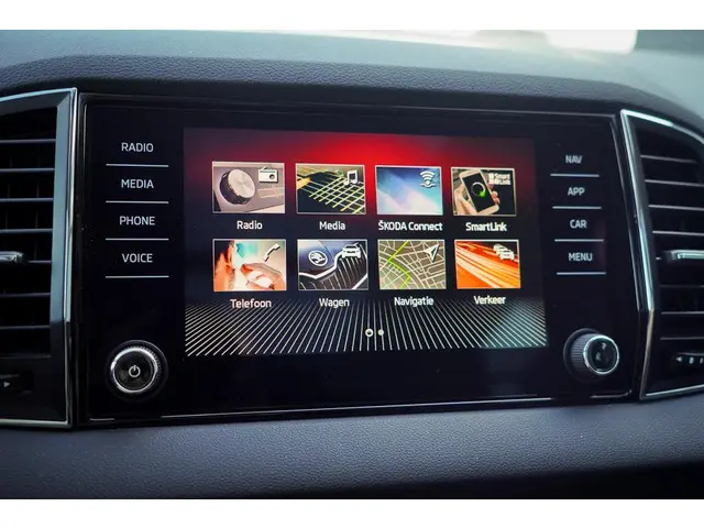 Škoda Karoq 1.5 TSI ACT Style Business 2019 Benzine 54