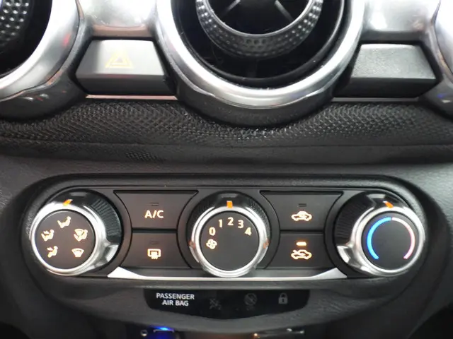 Nissan Juke 1.0 DIG-T Acenta 2023 Benzine 6