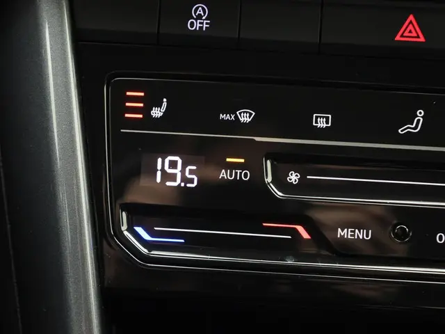 Volkswagen T-Roc 1.5TSI/150PK Style DSG 2024 Benzine 9