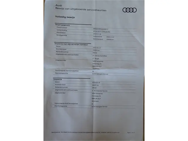 Audi A3 Limousine 35 TFSI Advance Sport 2020 Benzine 66