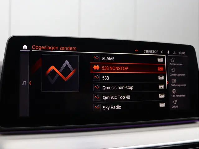 BMW 5 Serie 520i M-Sport High Executive 2021 Benzine 50