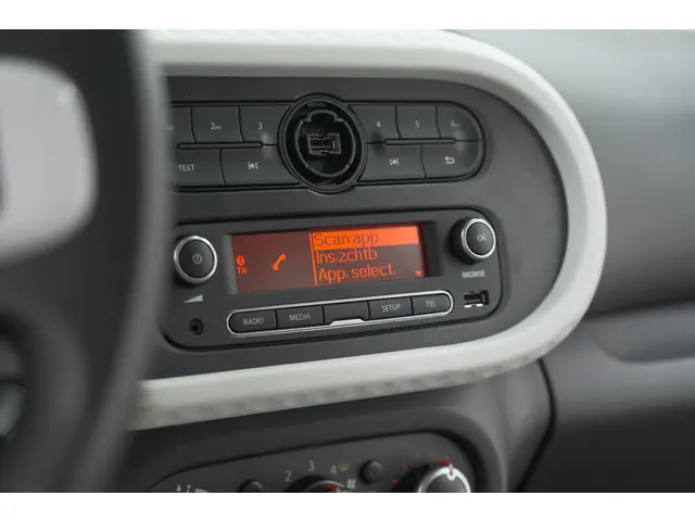 Renault Twingo 1.0 SCe Collection 2020 Benzine 40