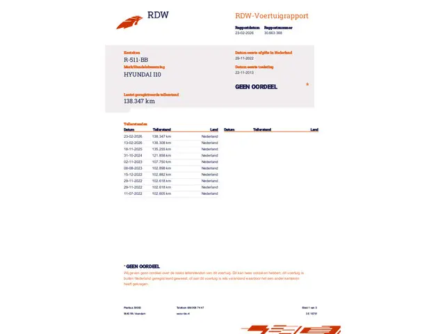 Hyundai i10 1.2 i-Vision 2013 Benzine