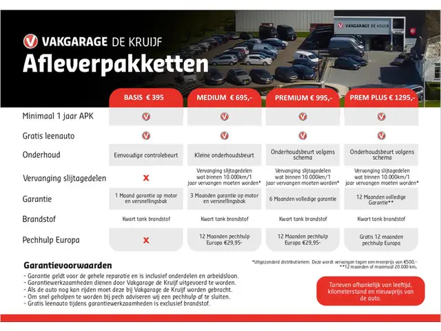 Citroën C3 1.2 PureTech S&S Origins 2019 Benzine 9