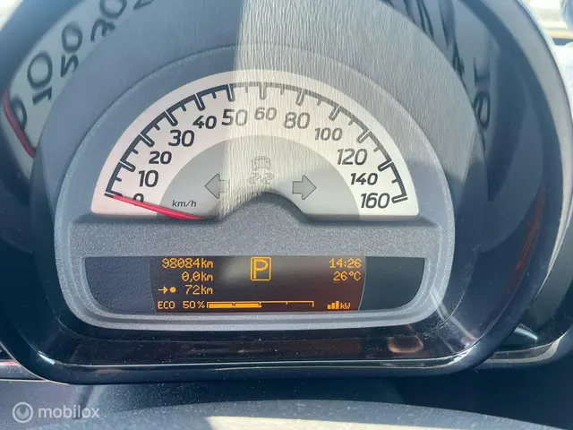 Smart Fortwo 2