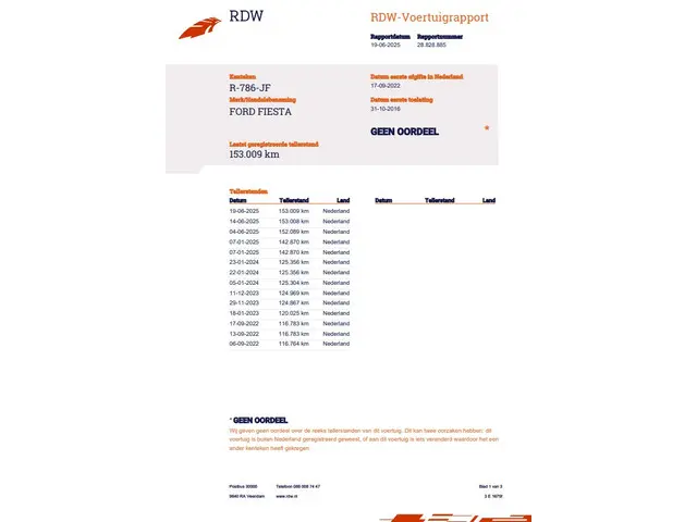 Ford Fiesta 1.0 EcoBoost Titanium 2016 Benzine 22