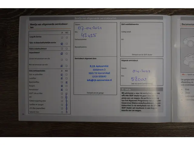 SEAT Leon ST 1.2 TSi Style 2017 Benzine 37