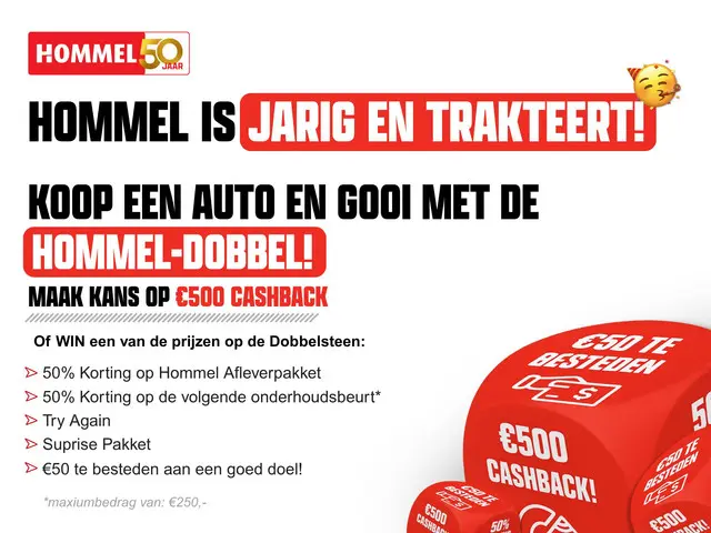 Opel Astra 1.2 Edition 2020 Benzine 2