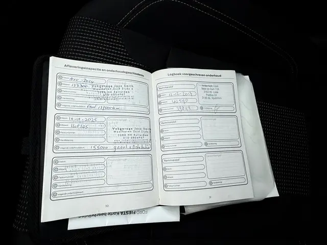 Ford Fiesta 1.0 EcoBoost Titanium 2016 Benzine 23