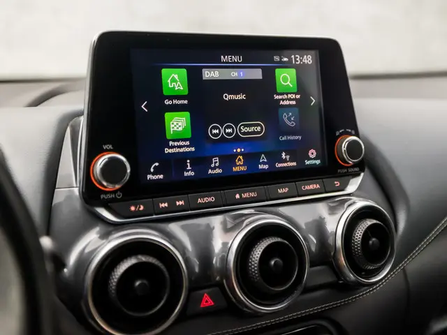 Nissan Juke 1.0 DIG-T Business Edition 2020 Benzine 24