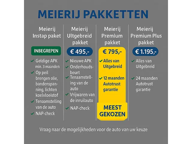 Ford Focus Wagon 1.0 EcoBoost Edition Plus 2014 Benzine 70