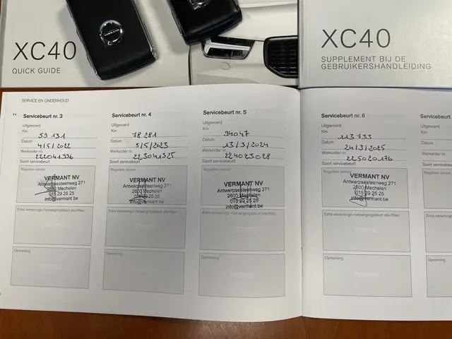 Volvo XC40 2.0 T4 190 pk Inscription 2019 Benzine 56