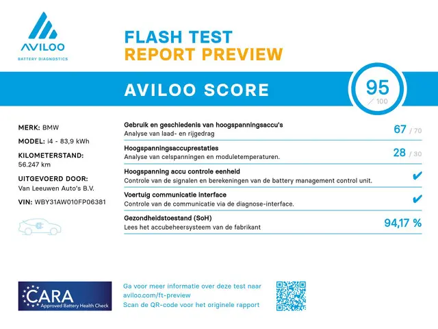 BMW i4 M50 84 kWh 2022 Elektrisch 2