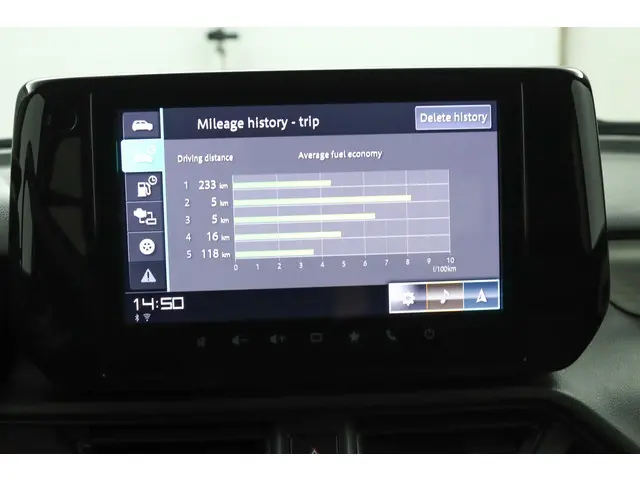 Suzuki Swift 1.2 Select Smart Hybrid 2025 Benzine 50