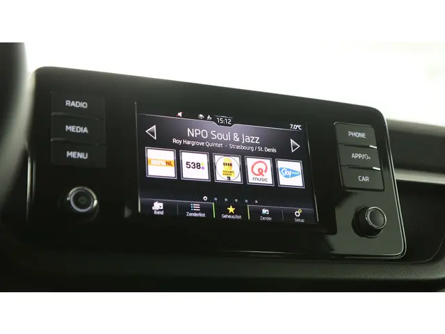 Škoda Fabia 1.0 TSI 95pk Ambition 2023 Benzine 26