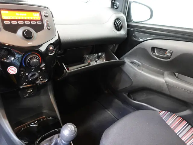 Citroën C1 1.0 VTi Feel 5-drs 2021 Benzine 18