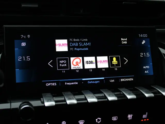 Peugeot 508 1.6 PT GT Line 2019 Benzine 21