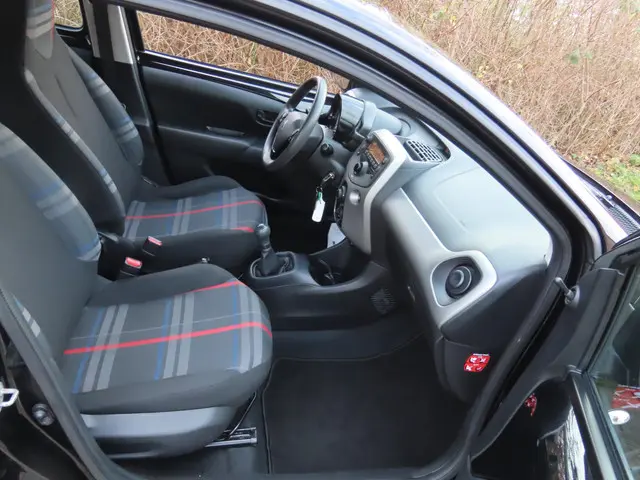 Peugeot 108 1.0 e-VTi Active 2015 Benzine 11