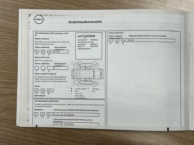 Nissan Juke 1.0 DIG-T Acenta 2021 Benzine 78