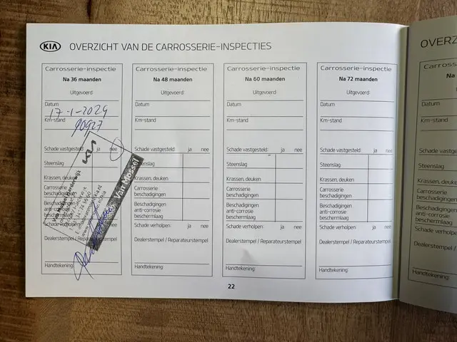 Kia Rio 1.0 T-GDi MHEV DynamicPlusLine 2021 Benzine 38